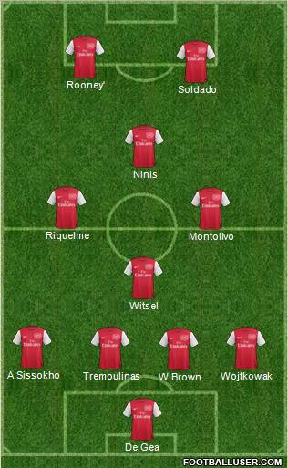 Arsenal Formation 2012