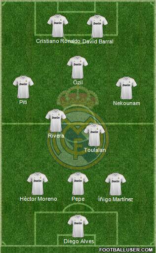 Real Madrid C.F. Formation 2012