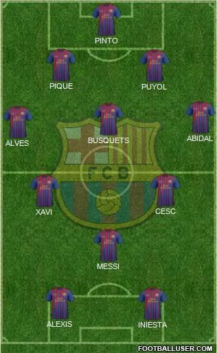 F.C. Barcelona Formation 2012