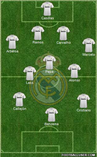 Real Madrid C.F. Formation 2012