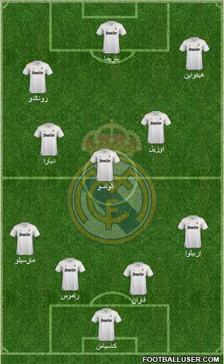 Real Madrid C.F. Formation 2012