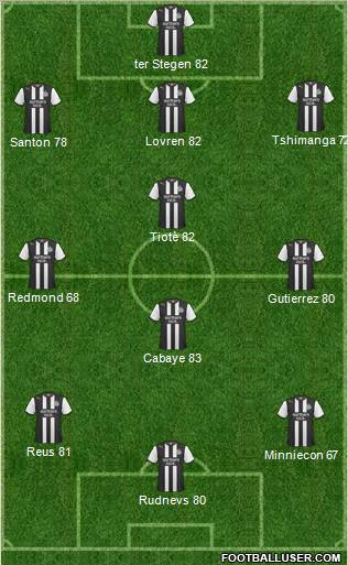 Newcastle United Formation 2012