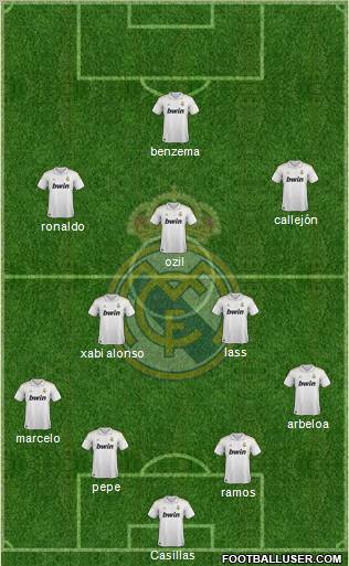 Real Madrid C.F. Formation 2012