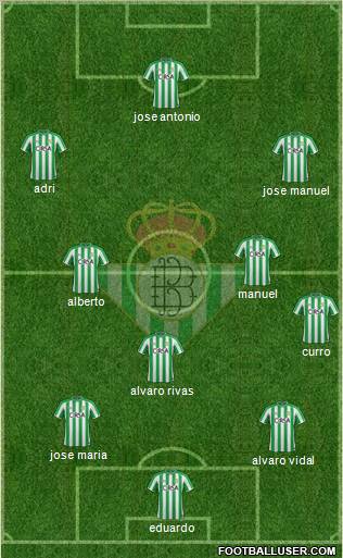 Real Betis B., S.A.D. Formation 2012