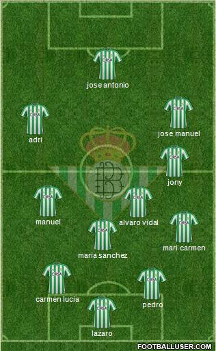 Real Betis B., S.A.D. Formation 2012