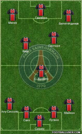 Paris Saint-Germain Formation 2012