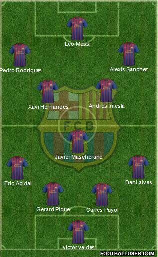 F.C. Barcelona Formation 2012