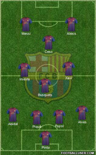 F.C. Barcelona Formation 2012