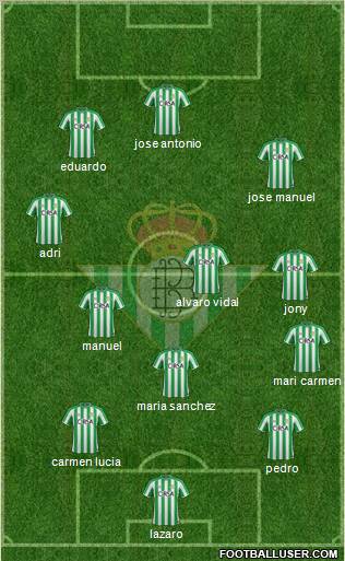 Real Betis B., S.A.D. Formation 2012