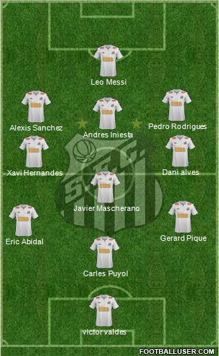 Santos FC Formation 2012