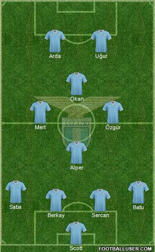 S.S. Lazio Formation 2012