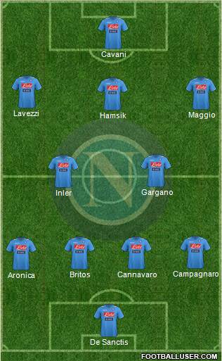 Napoli Formation 2012