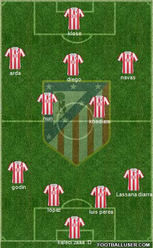 Atlético Madrid B Formation 2012