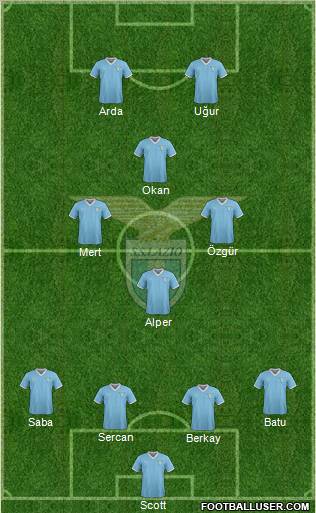 S.S. Lazio Formation 2012