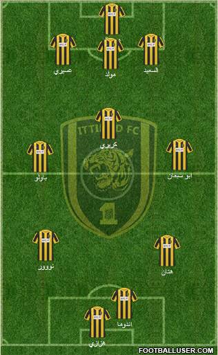 Al-Ittihad (KSA) Formation 2012