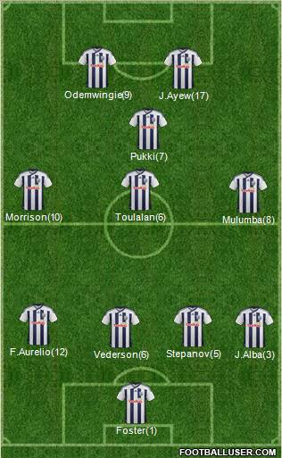 West Bromwich Albion Formation 2012