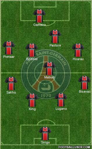 Paris Saint-Germain Formation 2012