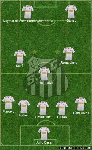 Santos FC Formation 2012