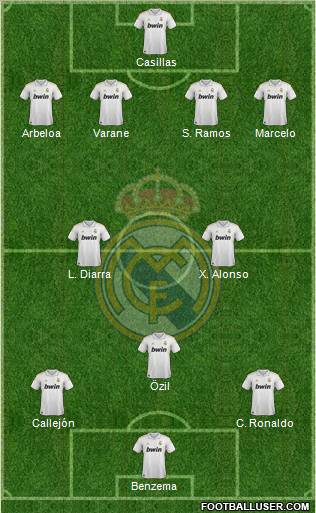 Real Madrid C.F. Formation 2012