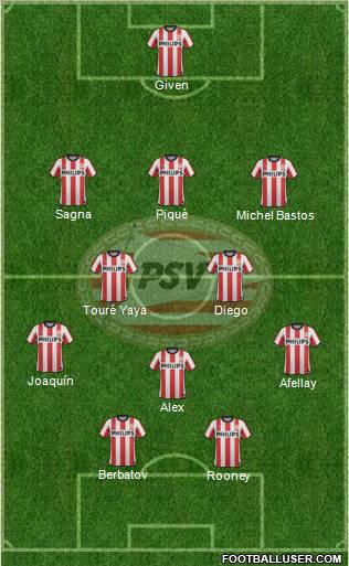 PSV Formation 2012