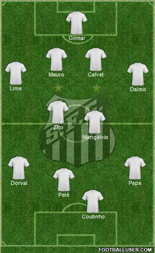 Santos FC Formation 2012