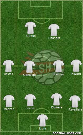 Albania Formation 2012