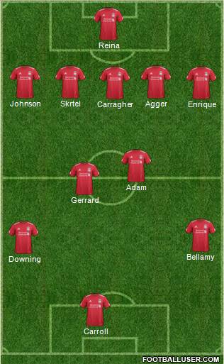 Liverpool Formation 2012