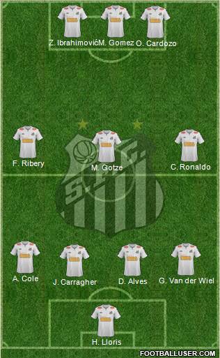 Santos FC Formation 2012