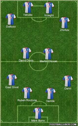 Blackburn Rovers Formation 2012