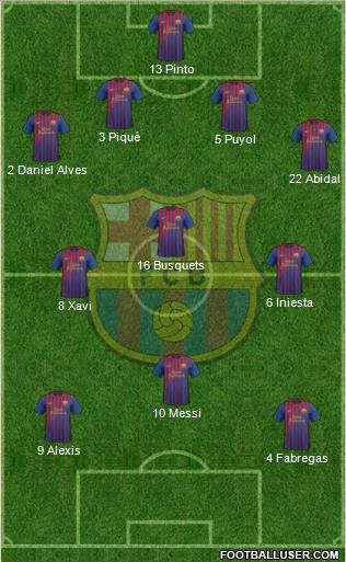 F.C. Barcelona Formation 2012