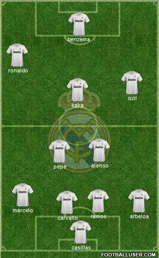 Real Madrid C.F. Formation 2012