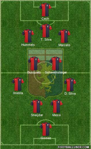 Genoa Formation 2012