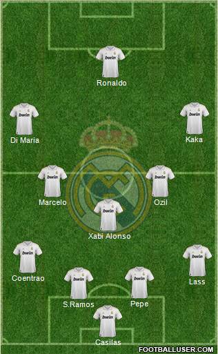 Real Madrid C.F. Formation 2012