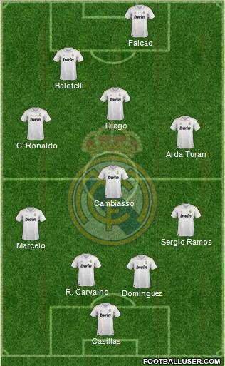 Real Madrid C.F. Formation 2012