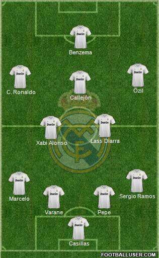 Real Madrid C.F. Formation 2012