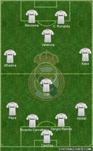 Real Madrid C.F. Formation 2012