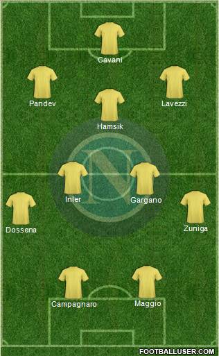 Napoli Formation 2012