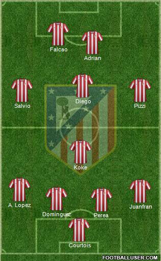 C. Atlético Madrid S.A.D. Formation 2012