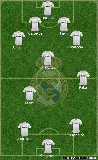 Real Madrid C.F. Formation 2012