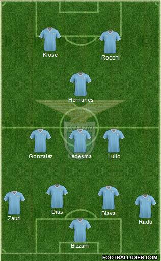 S.S. Lazio Formation 2012