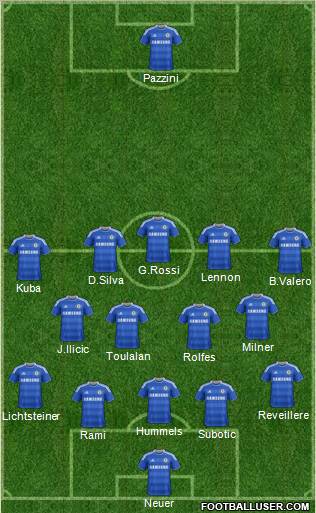 Chelsea Formation 2012