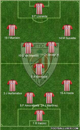 Athletic Club Formation 2012