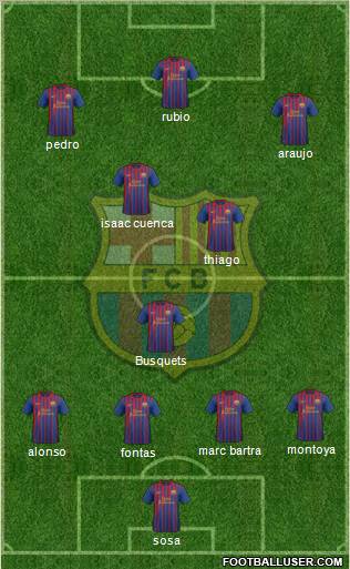 F.C. Barcelona Formation 2012