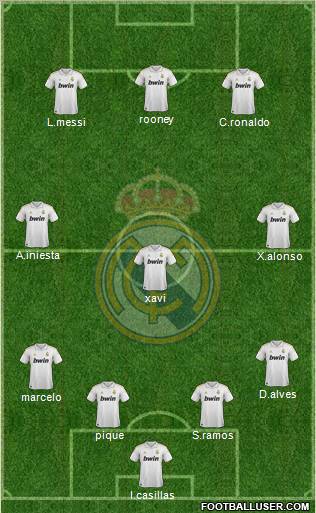 Real Madrid C.F. Formation 2012