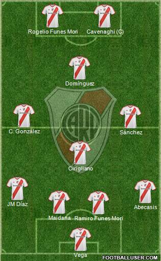 River Plate Formation 2012