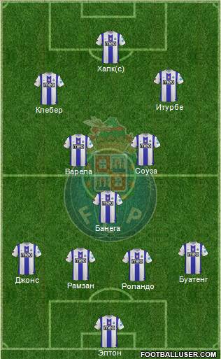 Futebol Clube do Porto - SAD Formation 2012