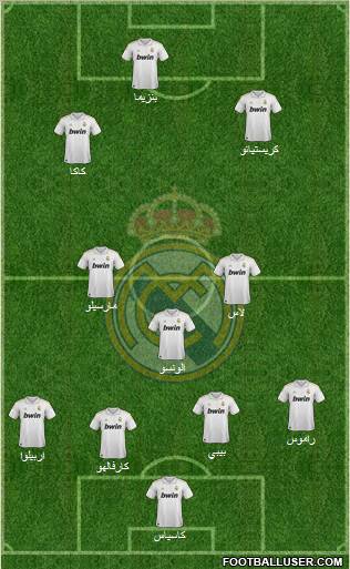 Real Madrid C.F. Formation 2012