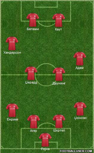 Liverpool Formation 2012