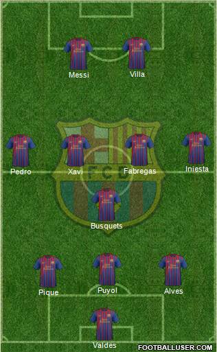 F.C. Barcelona Formation 2012