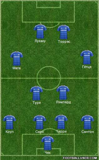 Chelsea Formation 2012